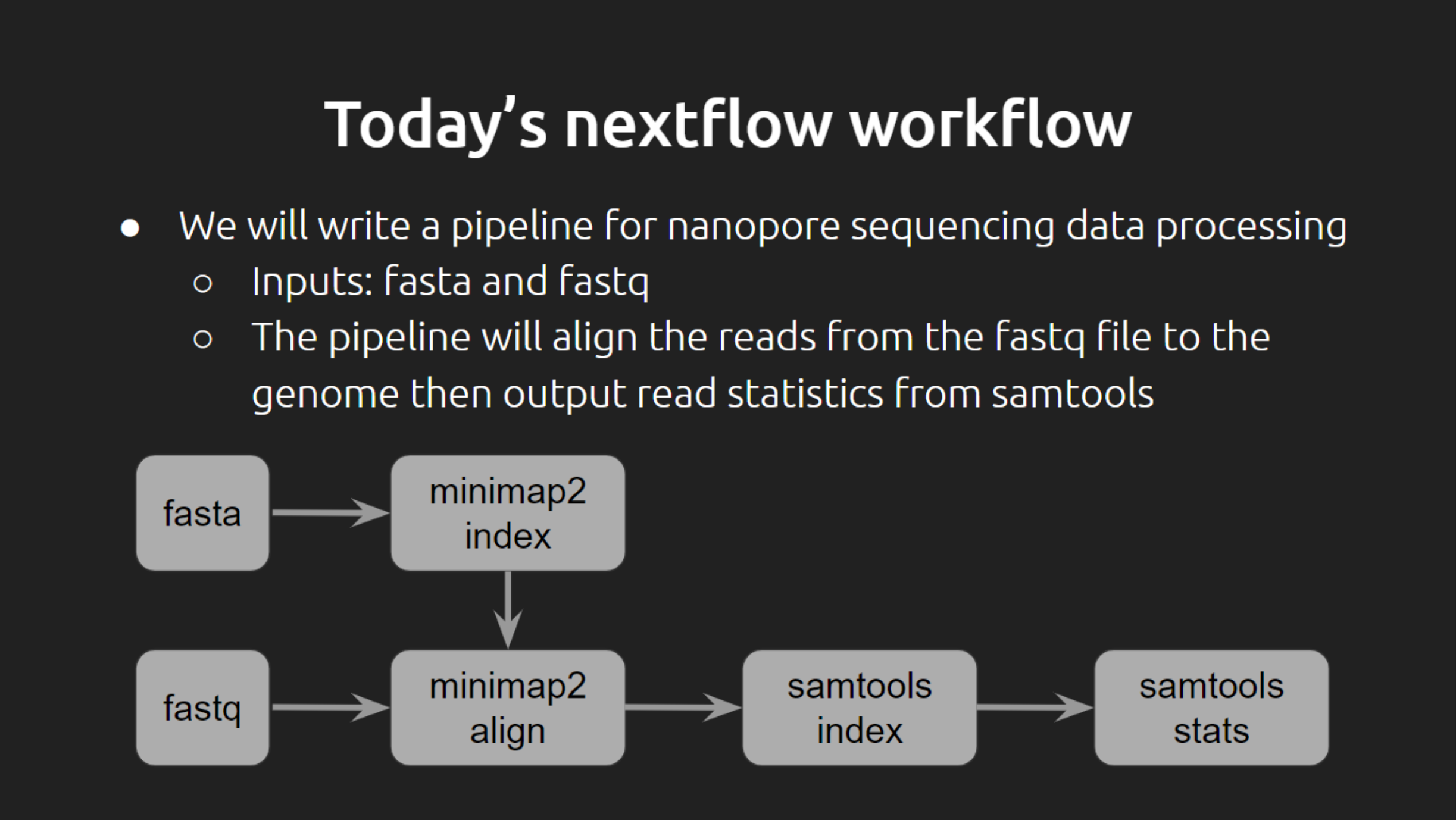 Slide from Nextflow workshop at KOGO Winter Symposium 2024